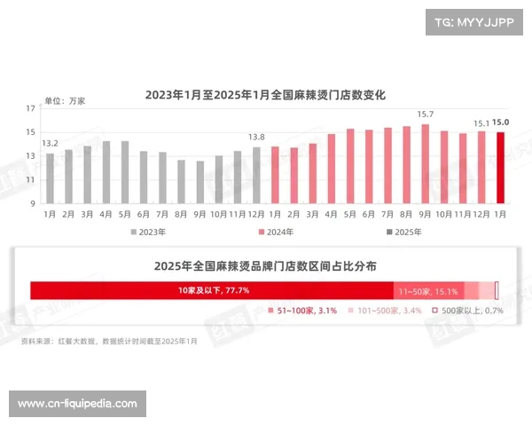 豫排联赛带动消费2700万元,“赛事+文旅”模式激活区域经济